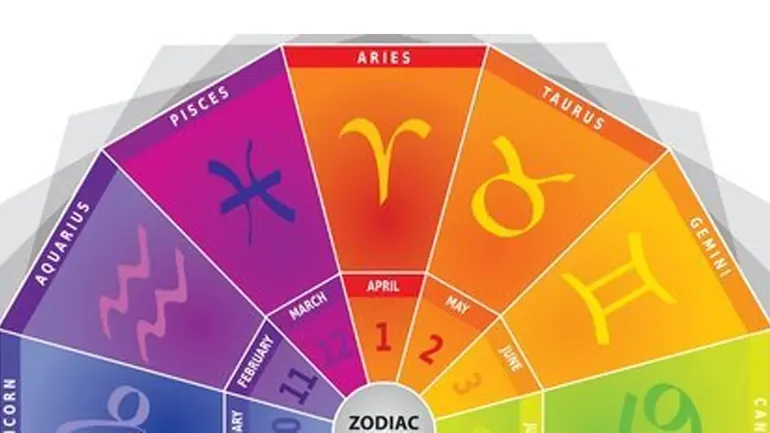 colores-los-signos-del-zodiacojpgwebp
