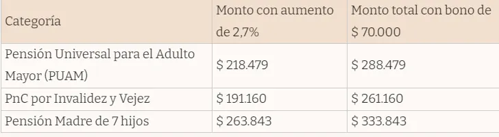 Opera Instantánea_2025-02-12_110146_www.cronista.com