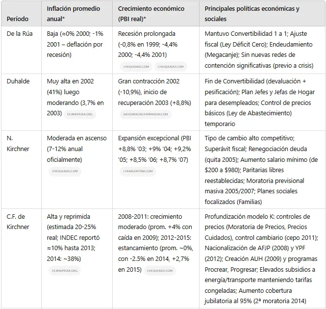 Opera Instantánea_2025-03-02_005036_chatgpt.com