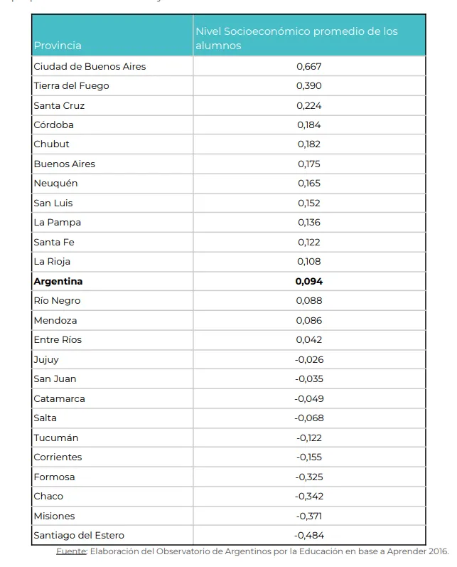 Opera Instantánea_2025-09-30_111609_argentinosporlaeducacion.org
