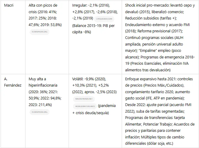 Opera Instantánea_2025-03-02_005142_chatgpt.com2