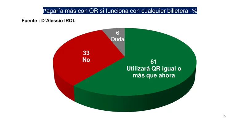 codigoqr-dalessiopng