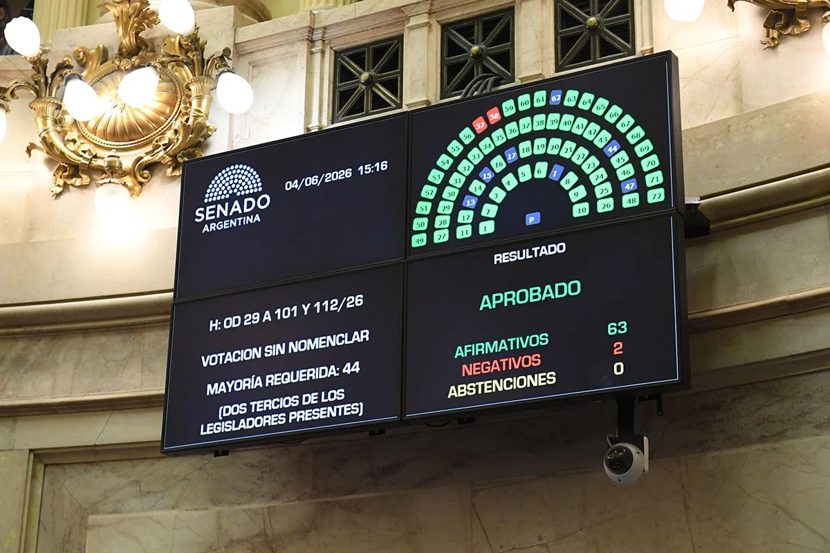 Senado-de-la-Nacion-el-4-de-junio-de-2026-en-Buenos-Aires-Argentina-1