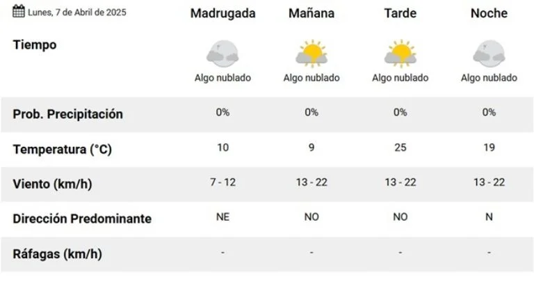 f768x1-200802_200929_5050