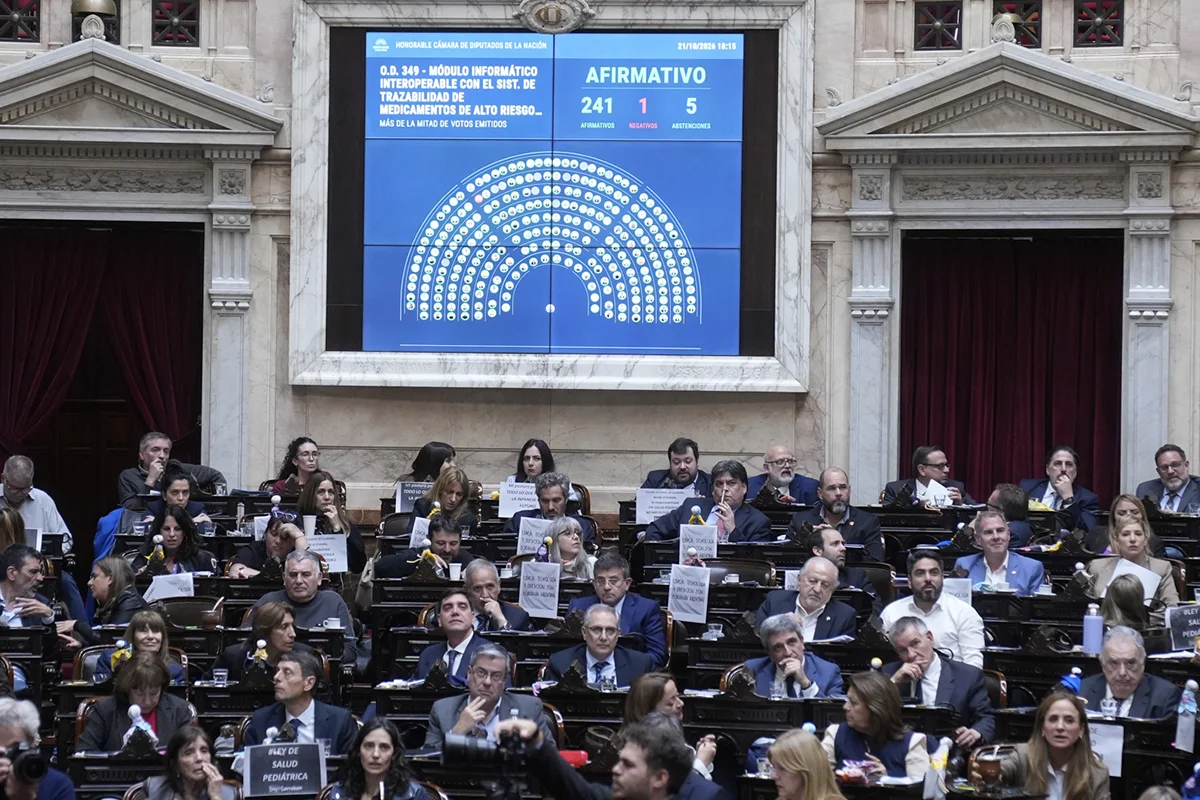 VOTACIÓN-PROYECTO-DE-SISTEMA-DE-TRAZABILIDAD-DE-MEDICAMENTOS-DE-ALTO-RIESGO-2