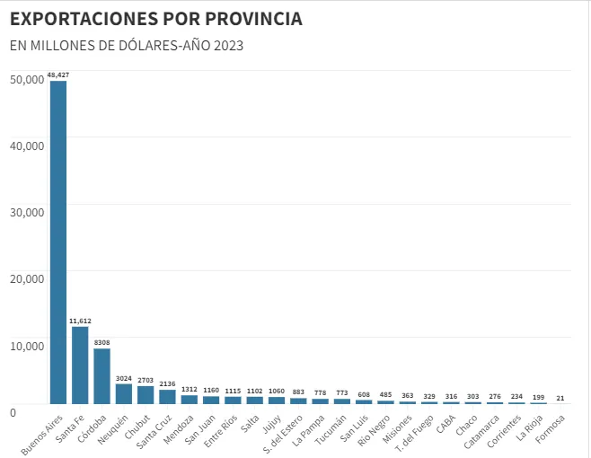 Opera Instantánea_2024-03-09_084819_masp.lmneuquen.com
