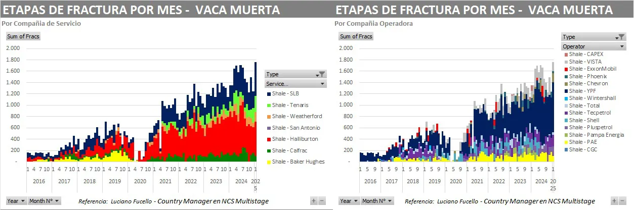 informe fracturas 3