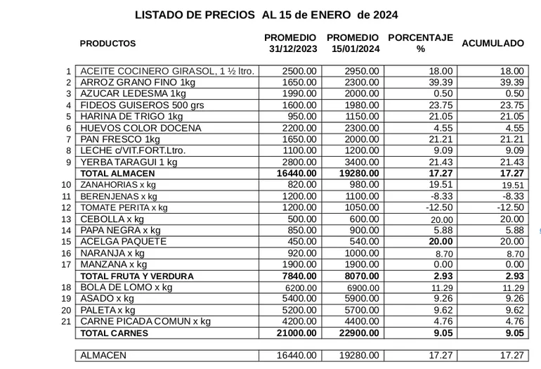 captura-pantalla_2024-01-18_14-42-56png