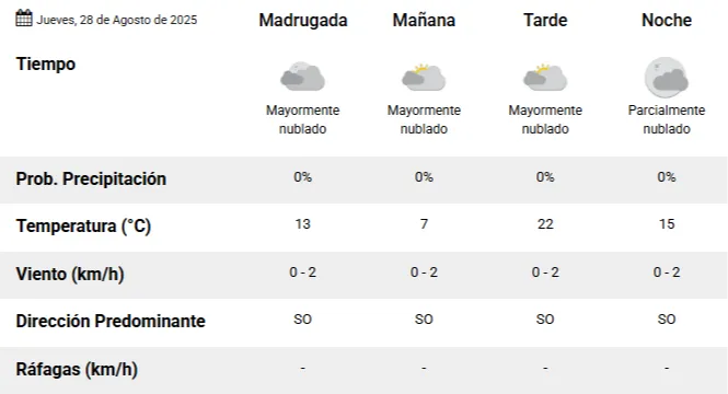 prono chosma (4)
