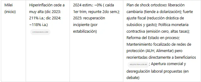 Opera Instantánea_2025-03-02_005208_chatgpt.com3