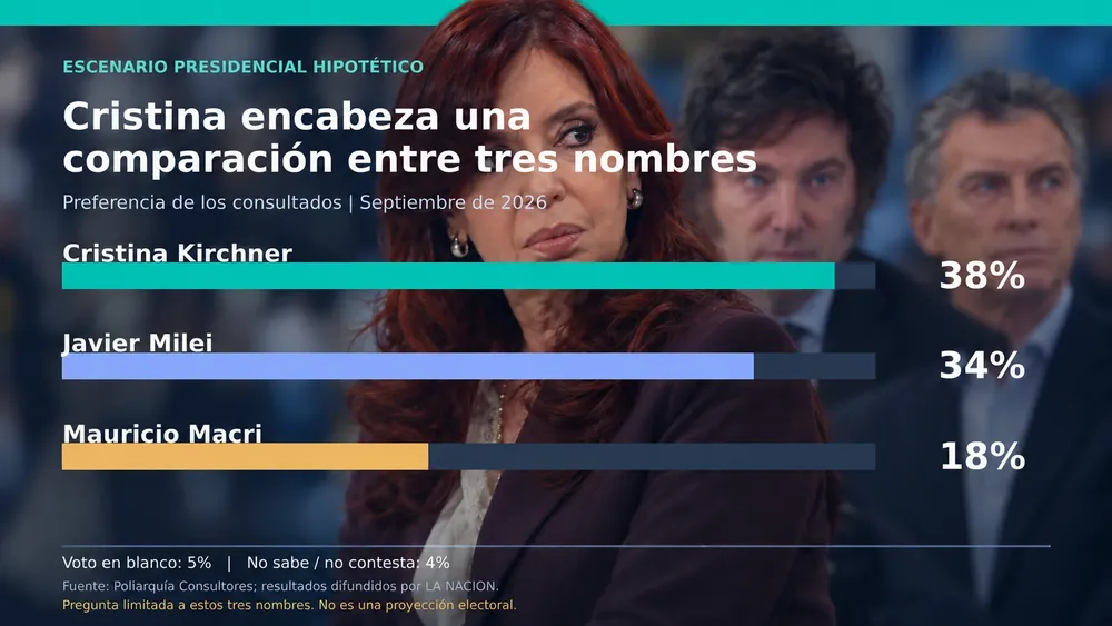 Imagen de ChatGPT 25 sept 2026, 15_07_54