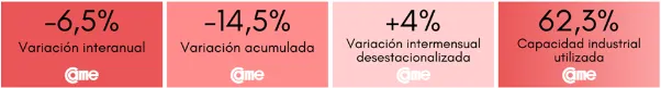 cuadro came 1