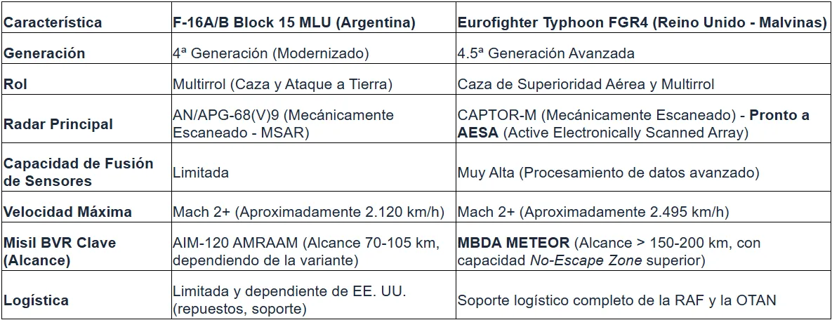 Opera Instantánea_2025-12-14_120908_agendamalvinas.com.ar