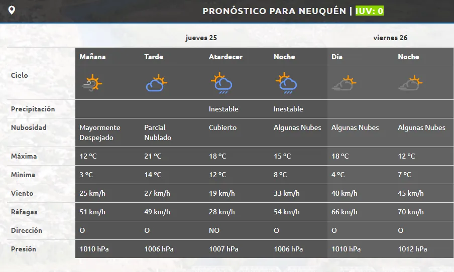 Opera Instantánea_2024-04-25_072101_www.aic.gov.ar