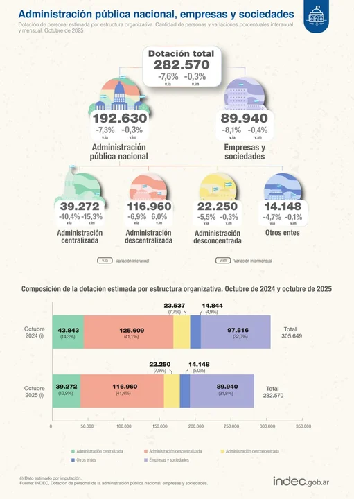 720 - 2025-11-29T075700.105