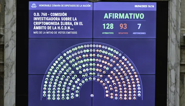 voto-comision-investigadora-libra