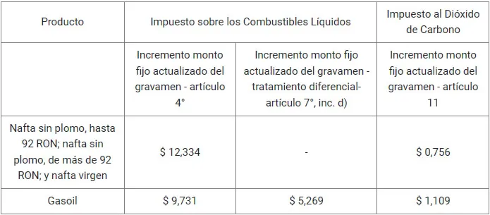 Opera-Instantanea_2024-09-30_100329_surtidores.com_.ar_