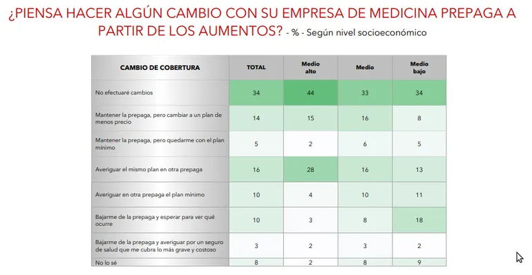 dalessio-prepagas2png