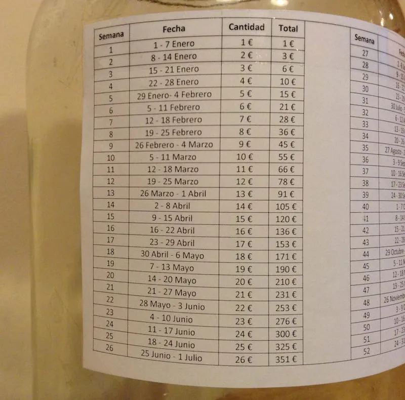 Bote-reto-52-semanas