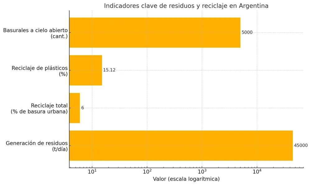 output (3)