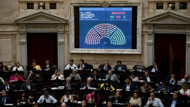 el-momento-quiebre-luego-la-votacion-se-levanto-el-tratamiento-la-ley-omnibus-y-ahora-hay-dudas