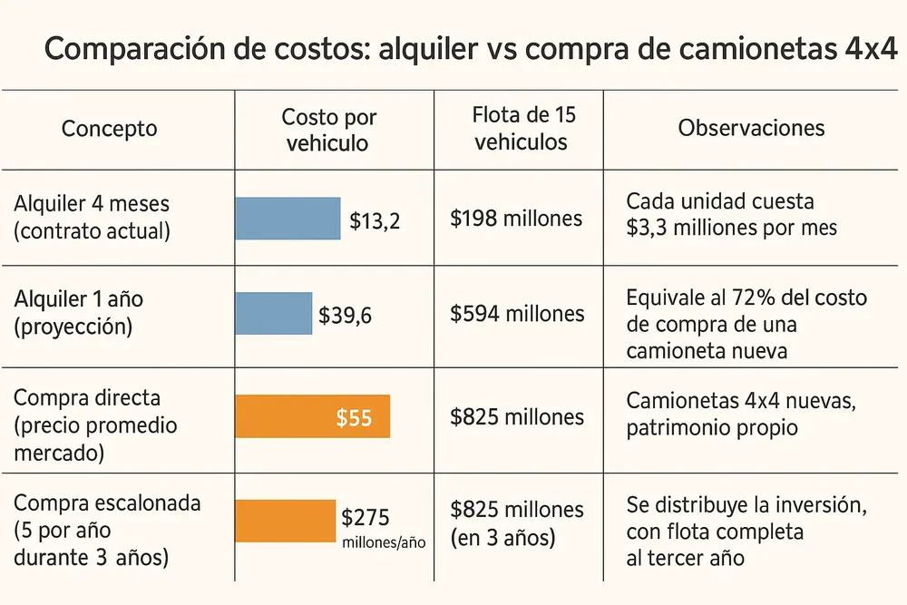 ChatGPT Image 24 sept 2025, 20_39_30