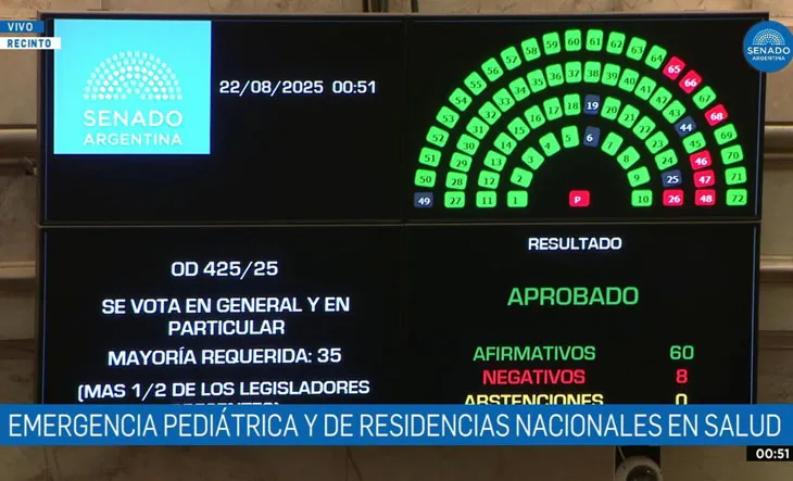 emergencia-pediatrica