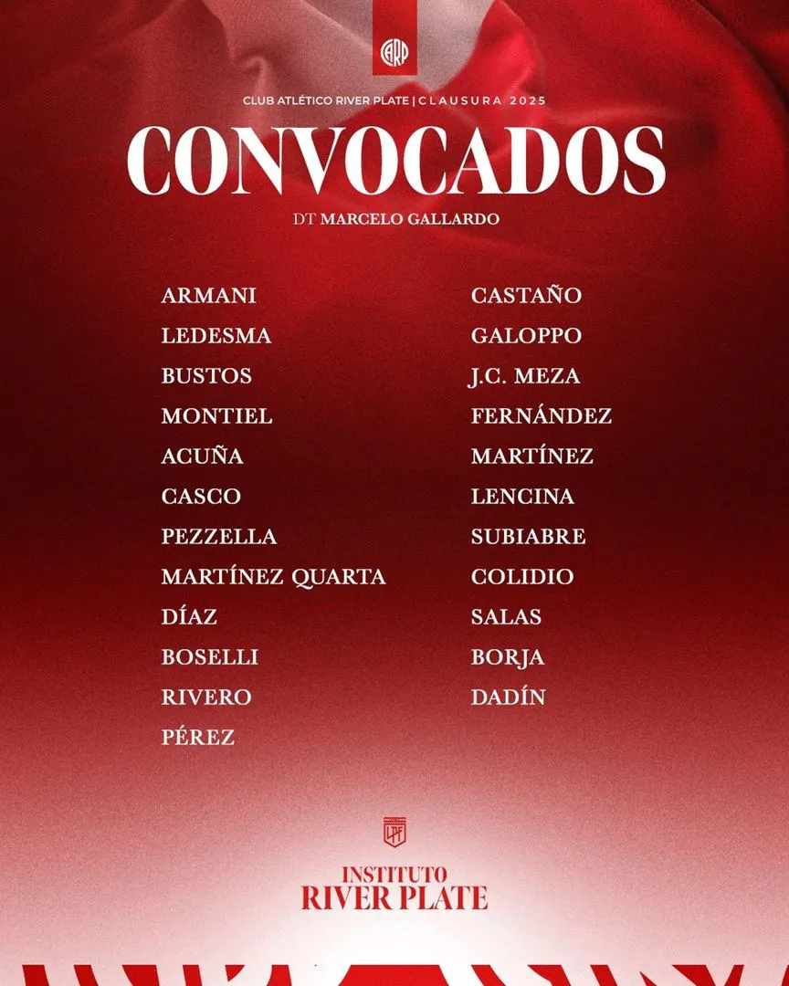 convocados-river-vs-instituto-2064414