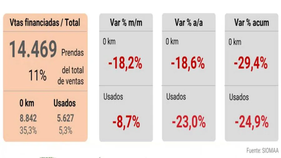 graficos-20240320-1773783