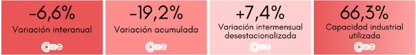 cuadro came 8