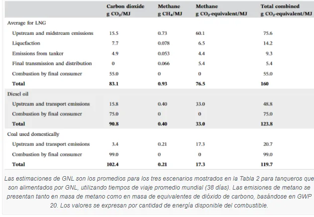Opera Instantánea_2024-10-08_211735_www.noticias7.com