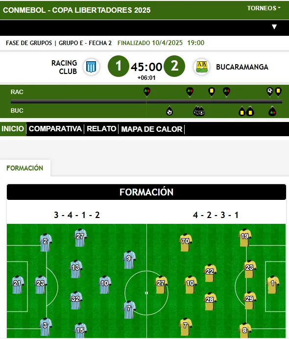 Opera Instantánea_2025-04-10_211953_www.pagina12.com.ar